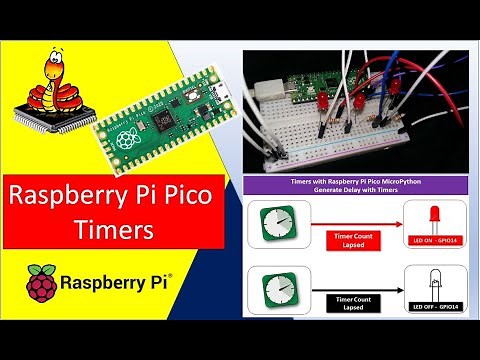 (Demo) Generate Delay with Raspberry Pi Pico Timers using MicroPython