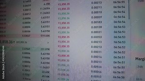 Close-up animation of a stock market data chart. Numbers and graphs fluctuate dynamically.