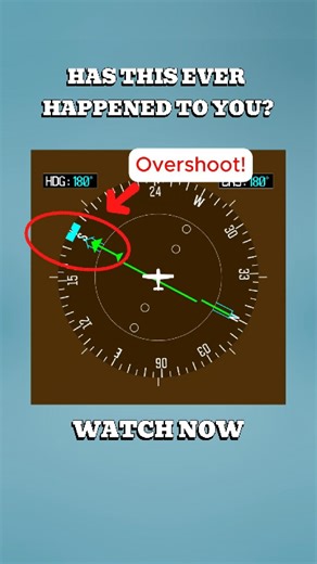 Good Flying Made Easy | Monitoring the inbound turn: Overshoot Have you ever rolled out of the inbound turn in a holding pattern to find yourself overshooting... | Instagram
