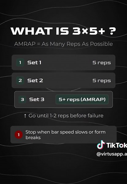 Stop Overthinking Your First Program with Virtus Athlete