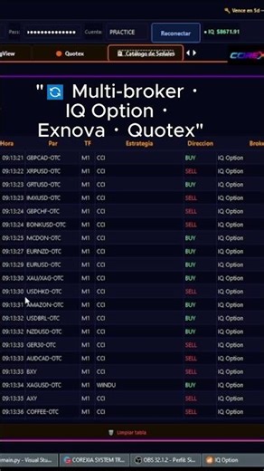 He creado el mejor sistema para trading #IQOption #Exnova #Quotex #SistemaTrading