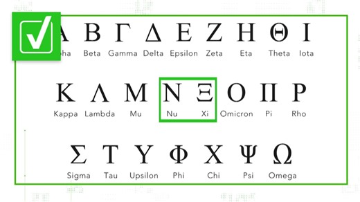 Yes, the WHO skipped ‘nu’ and ‘xi’ in naming new COVID-19 variant omicron. Here’s the explanation