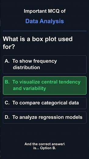 What Is a Box Plot Used For? | Data Visualization ExplainedCaption: