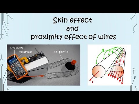 Skin effect and proximity effect - how they change resistance of wires