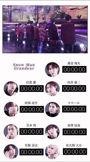 Snow Man Grandeur Performance