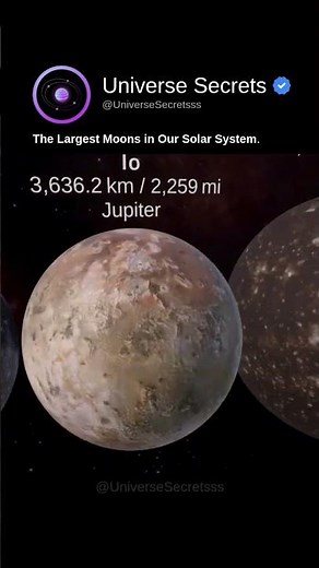 The Largest Moons in Our Solar System