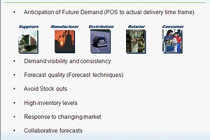 SAP APO DP - Demand Planning