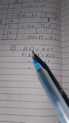 Latest Ncert Question -5 Class - 10th Exercise- 14.1 #maths #mathematics #maths #class10th