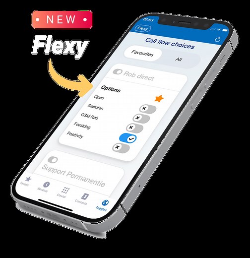 Telsmart | Cloud telephony and VoIP services