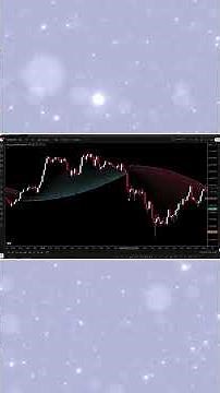 The Radius Trend Indicator Every Trader Should Know #shorts