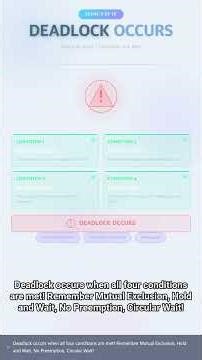 #DB 0053 - Master Deadlock! Understand Deadlock in 90 Seconds