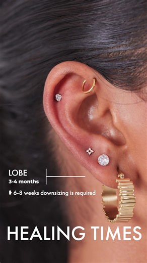 3K views · 5 comments | ✨ Healing times matter for the healthiest...