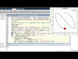 4 Animación usando Matlab