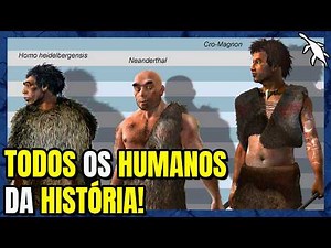 ALL HUMAN SPECIES in HISTORY!