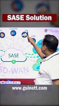 What is SASE Solution? | Secure Access Service Edge Explained