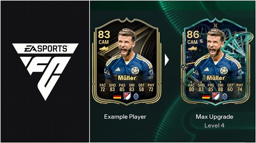 EA FC 26 Star in Motion Evolution: Best players to use, all upgrades, requirements, and more