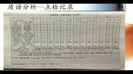 大气VOC主要监测技术的注意点及建议