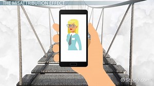 Why Study Psychology? - Overview & Experiments - Video | Study.com