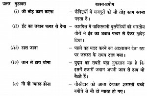 NCERT Solutions for Class 9 Hindi Kshitij Chapter 1 - NCERT Solutions