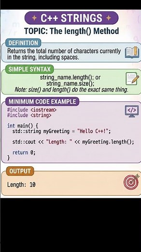 Day 13 of learning C++ strings | length() method in C++