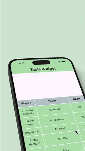 🚀 Flutter Table Widget || #Shorts🔥 #ytshorts #reels #codingshorts #flutter #uidesign 🔥⚡️
