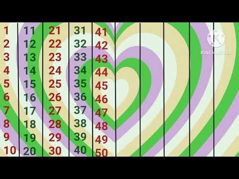 12345 counting| 1-100 counting | phonics song | abcdefg | A for Apple 🍏
