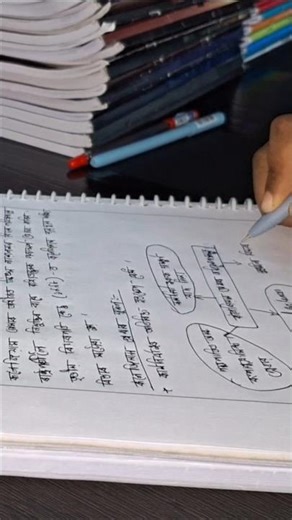 Answer writing practice🖊#apsc #answerwriting #struggle #motivation #shorts