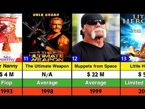 Hulk hogan All Movie List | American Wrestler | Hulk Hogan Movies