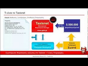 Τι είναι το Taxisnet - Εισαγωγή