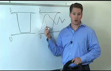 Amazon.com: Monster Cable HDMI700HD4M High Speed HDMI Cable : Electronics