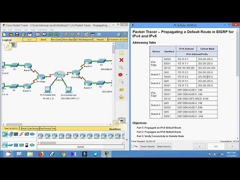 7.1.2.4 Packet Tracer - Propagating a Default Route in EIGRP for IPv4 and IPv6