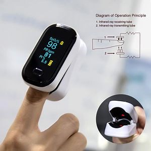 [Hot Item] Watch Tip Pulse Sensor Oximeter Finger Blood Glucose Monitor with Cheap Price