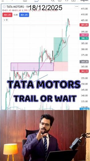 Tata Motors Breaks 390 | 10% Rally After Ascending Triangle