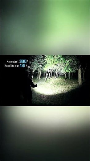 IMALENT BL50 EDC Flashlight 3600 Lumens Cree XHP50 HI LED Type-C Rechargeable