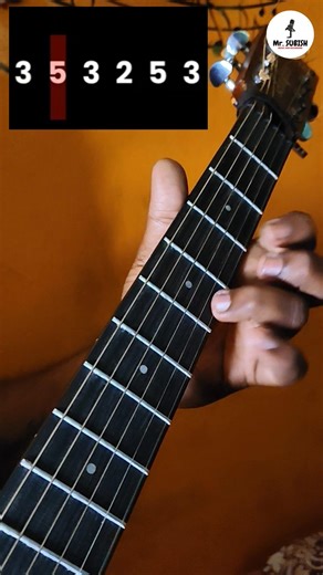 Final Countdown Intro Tutorial on Guitar for Beginners #shorts #guitartutorial #guitarlessons