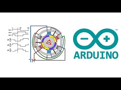 #076 Arduino Code - A Brushless Motor Speed Controller Library