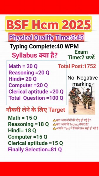 bsf hcm syllabus 2025,bsf hcm exam date 2025,bsf hcm running,bsf hcm typing,#bsf #bsfhcmsyllabus