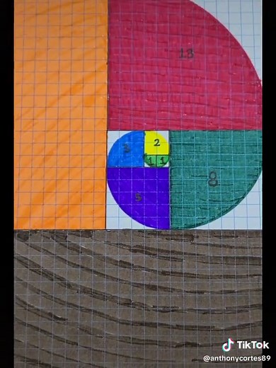 FIBONACCI SPIRAL 🌈🎨🌀 #pencildrawing #hobby #graphics #geometry #spiral #dibujo #fibonacci #colors #drawings #designingideas