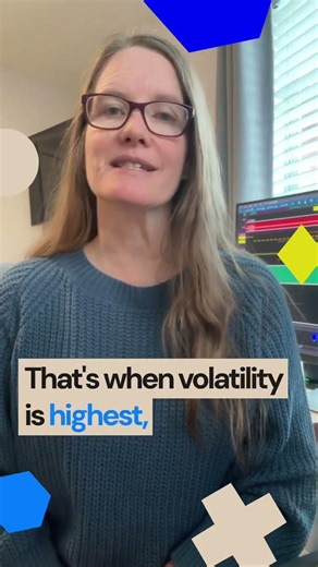 The Best Time To Trade SPX 📈 ✨ #Shorts