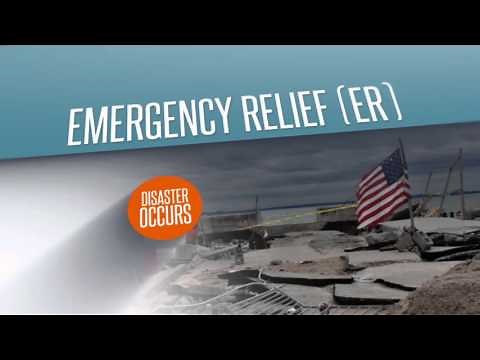 Emergency Relief (ER): Program Overview and Eligibility