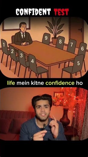 Subscribe to know more about yourself Psychology test confidence test sub conscious mindset