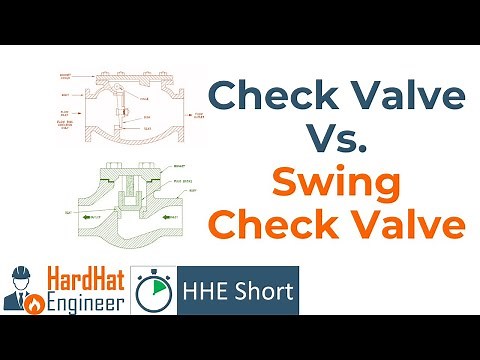 What is the difference between check valve and swing check valve? [SHORT]