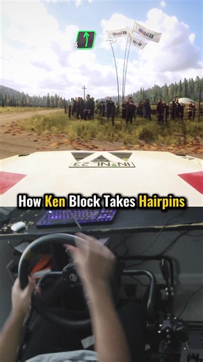 Ken Block's Legacy in Sim Racing and Rallying