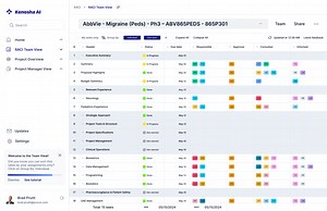 Collaborative Workspace AI Platform Example