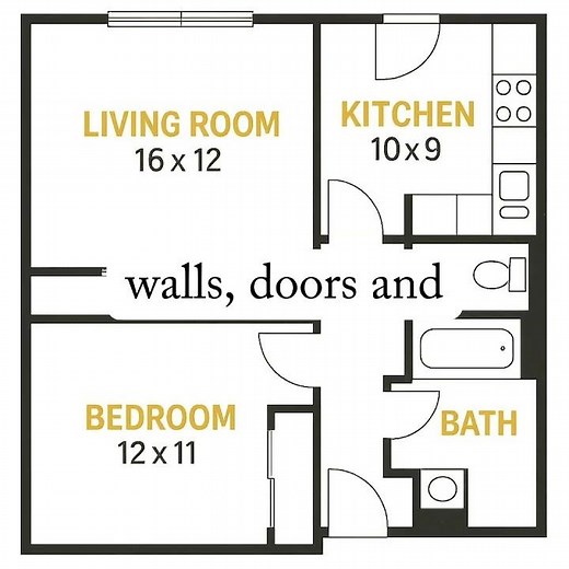 How to Read a Floor Plan