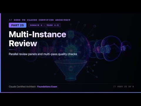 Zero to Claude Certified Architect — Beginner's Guide | Part 25: Multi-Instance Review Architectures