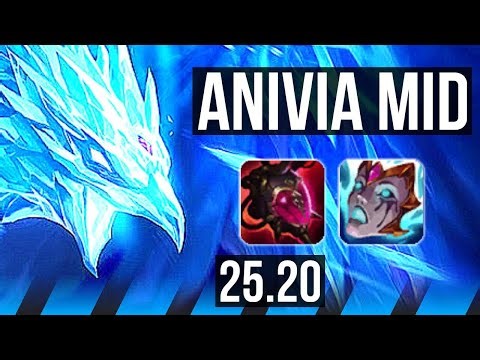 ANIVIA vs MEL (MID) | 700+ games, 10/3/6 | EUW Master | 25.20