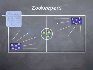 Zookeepers | PHYSEDGAMES
