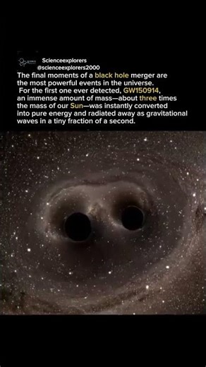 Black Hole Merger: Witness the Birth of Gravitational Waves (GW150914)