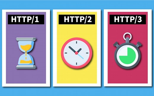 HTTP/1.1，HTTP/2和HTTP/3的区别